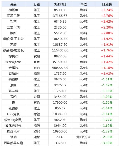 2024年天天开好彩资料56期|实践数据解释落实_标准集.9.711