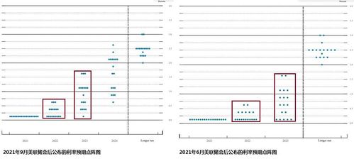 2024澳门六今晚开奖结果出来|实证数据解释落实_标准版SIP.5.357