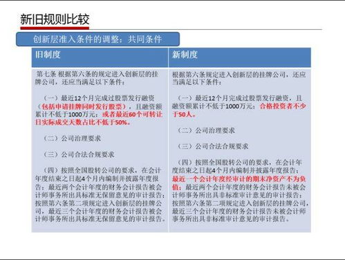 新澳天天开奖资料大全免费|精选解释解析落实_探险版.1.27