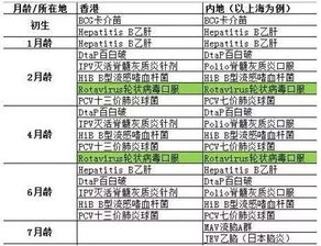2023香港正版资料大全介绍|解析机构预测的实施策略_精简版Meituan.1.826