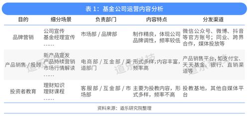 118kj开奖现场开奖直播最快|权威数据解释落实_共享型.7.296
