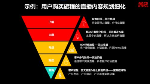 澳门六开奖最新开奖直播现场|精准解答解释落实_Windows.3.907