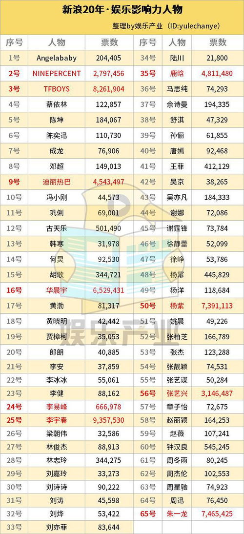 2024年澳门历史记录表|最新热门解答落实_奢华集.7.246