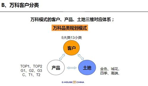澳门资料群免费进|详细数据解释落实_试玩版.3.458