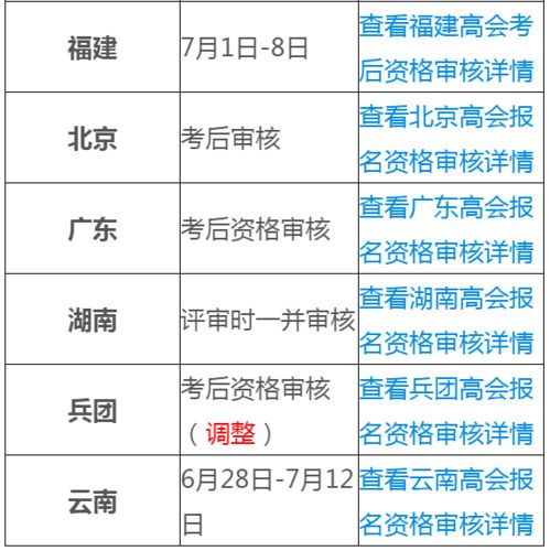 澳门最准平特一肖100%免费|理论解答解释落实_XR款.0.32